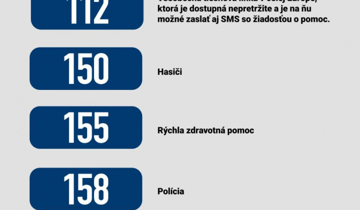 2. fotografia fotogalérie Aktuality / Čo robiť v prípade krízy alebo ozbrojeného konfliktu. - foto